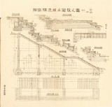 第三十二號 神田驛混凝土階段之圖